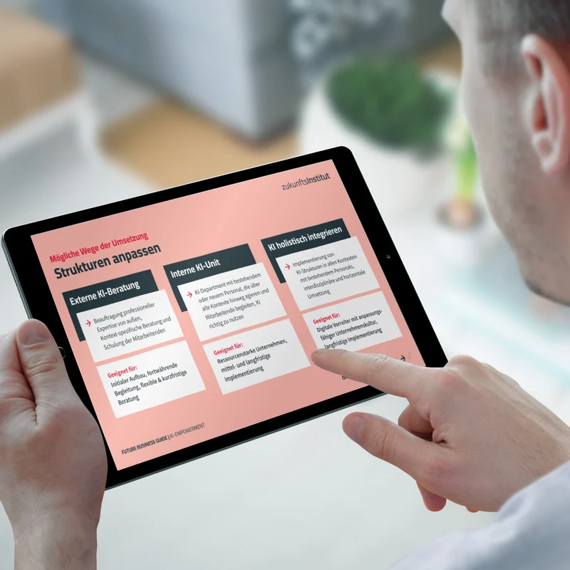 Future Business Guide KI Empowerment
