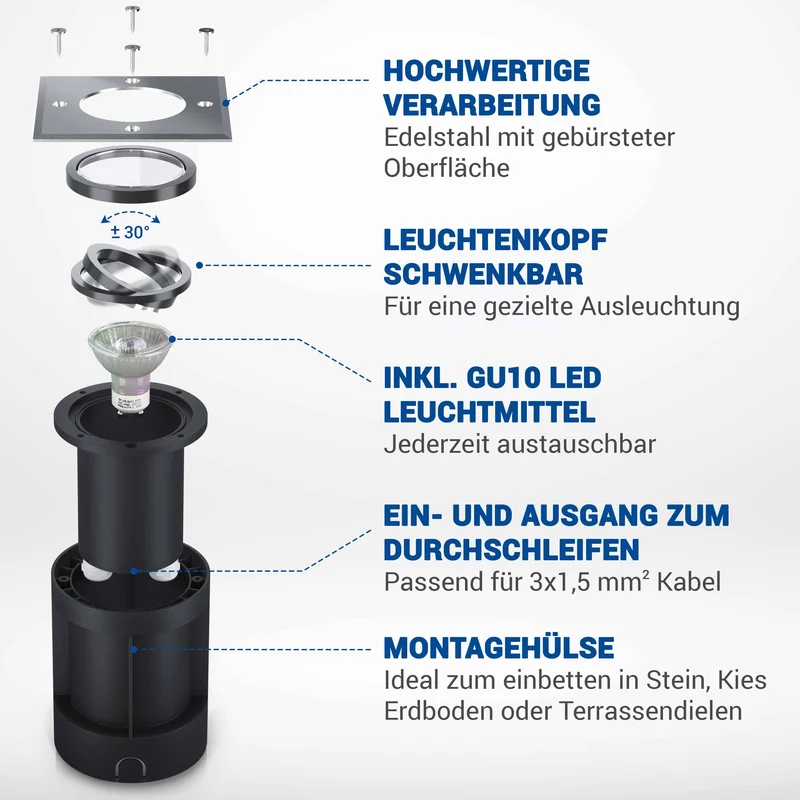 LED Bodenstrahler schwenkbar IP67 eckig mit RGB Farbwechsel - Smart Home Alexa & Google