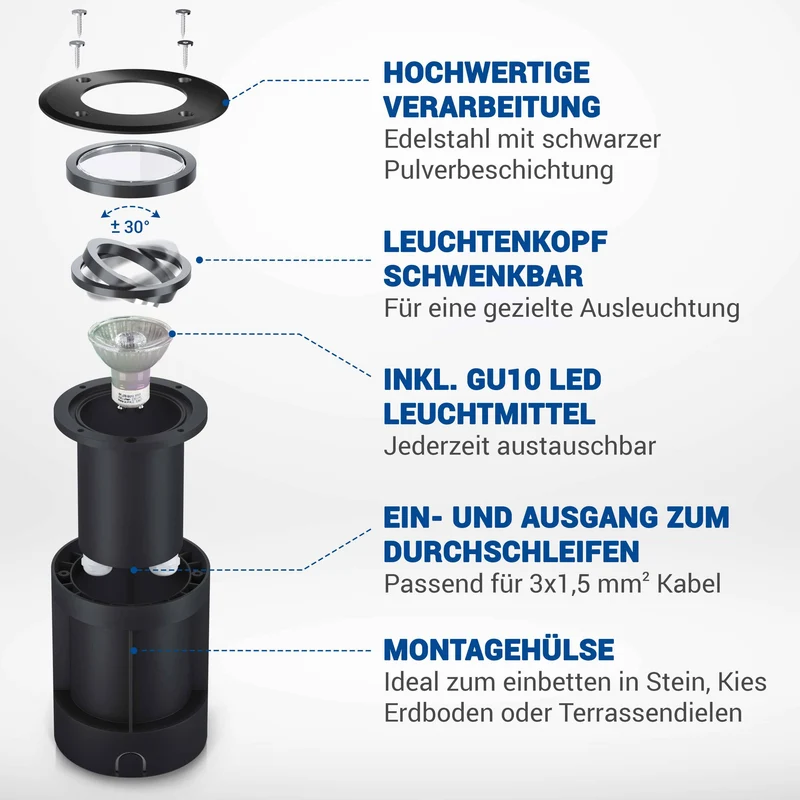 LED Bodenstrahler schwenkbar IP67 rund schwarz inkl. 3W GU10 230V