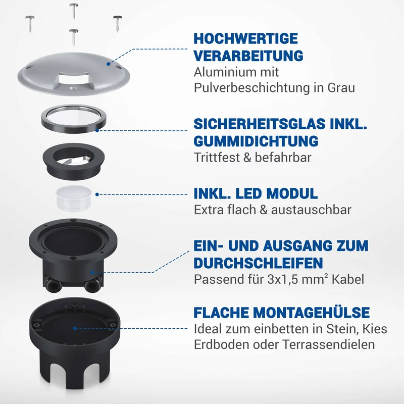 LED Bodenleuchte flach Grau 1-flammig mit RGB Farbwechsel - Smart Home Alexa & Google