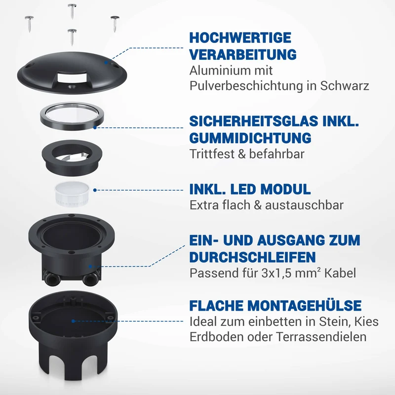 LED Bodenleuchte flach in Schwarz 1-flammig inkl. LED 5W 230V