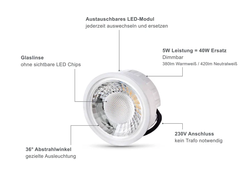 LED Bodenstrahler IP67 - flach, schwarz, rund mit LED-Modul 230V 5W dimmbar