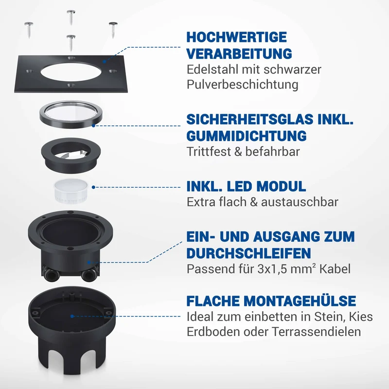 LED Bodenstrahler IP67 - flach, schwarz, eckig inkl. LED-Modul 230V 5W dimmbar