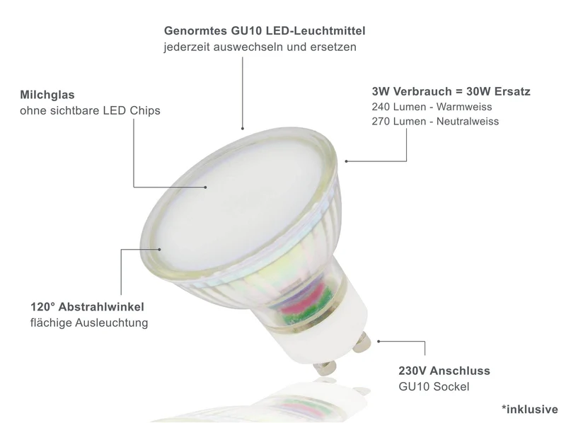 Gartenstrahler mit Erdspieß IP67 inkl. LED GU10 3W 230V