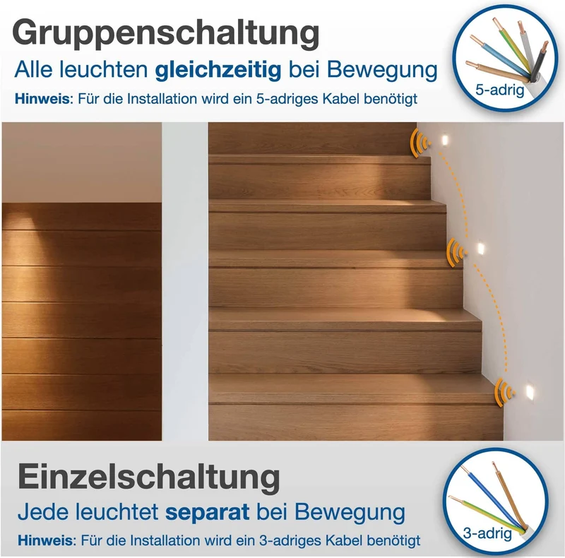 Treppenbeleuchtung mit Bewegungsmelder in Weiss eckig 3D - 230V 1,5W LED