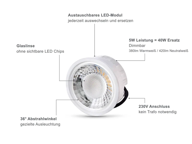 LED Einbaustrahler Flach - Schwarz gebürstet Eckig 5W LED Dimmbar - Designo