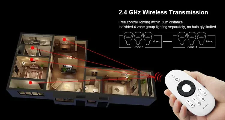 LED Light - remote control Mi-Light