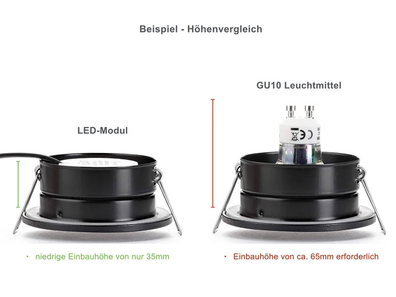LED Einbaustrahler Flach IP65 - Schwarz Eckig 5W Dimmbar - Fora