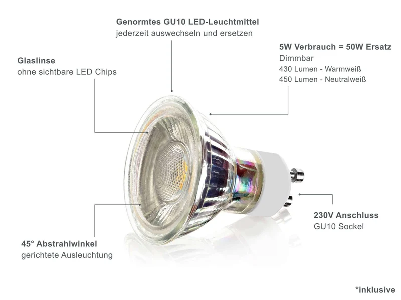 LED Einbaustrahler IP65 Dimmbar - Aluminium gebürstet quadratisch 5W GU10 - Fora