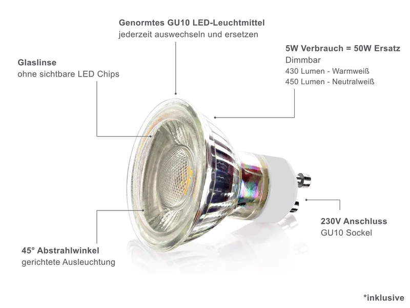 LED Einbaustrahler Dimmbar - Edelstahl gebürstet Eckig 5W GU10 LED - Rapid