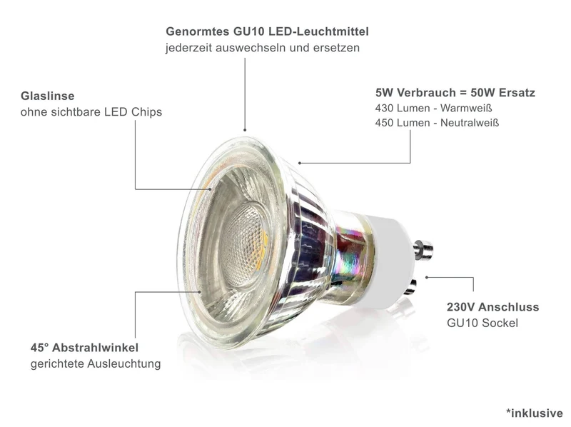 LED Einbaustrahler 230V - Edelstahl gebürstet Rund 5W GU10 LED - Rapid