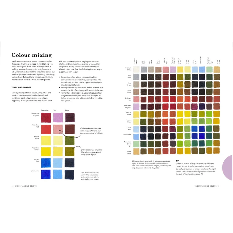 Search Press Books - Easy Oil Painting