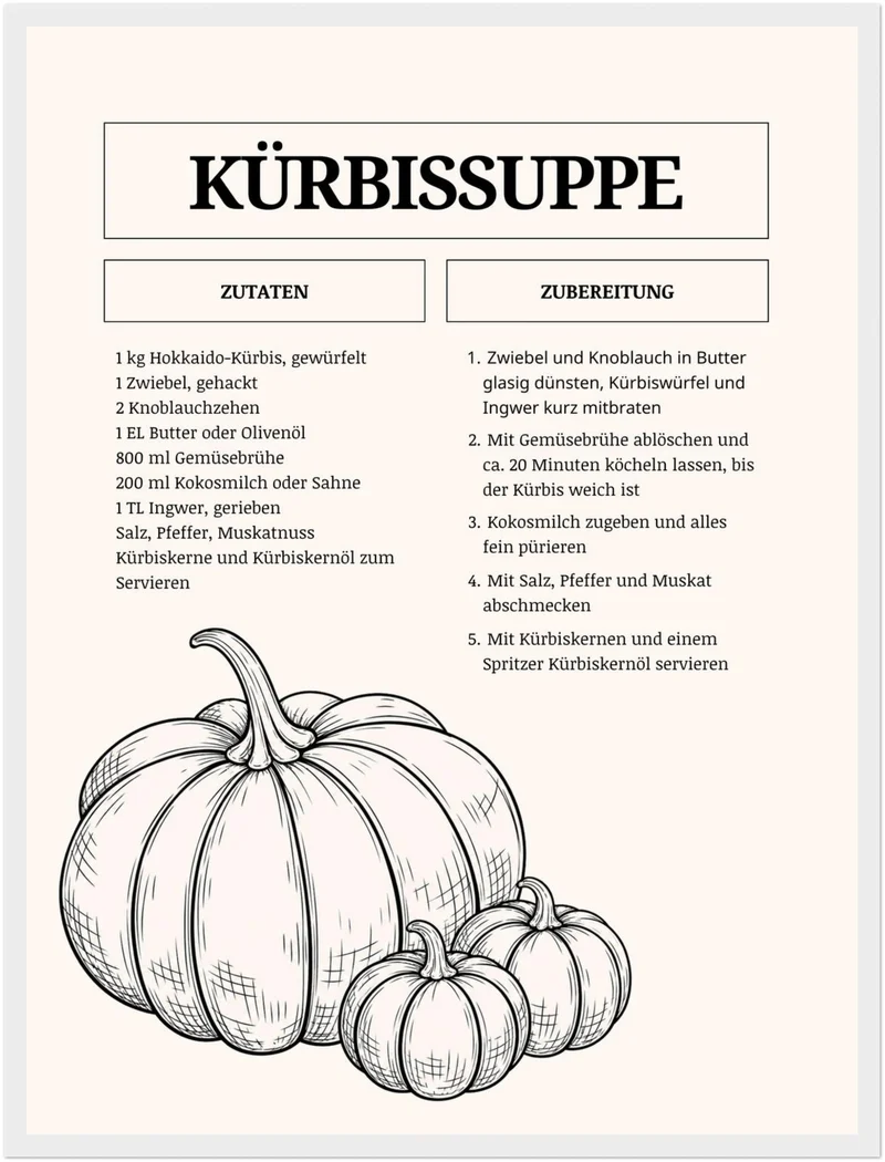 Kürbissuppe Rezept Vol. I Poster