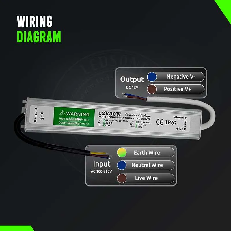 12V 60W LED Netzteil Wasserdichtes IP67 Außenbereich geeignet ~1093