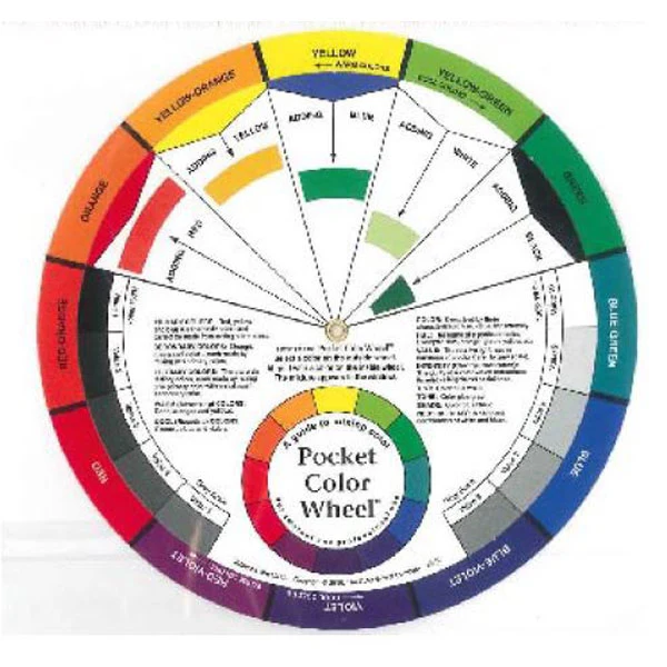 Pocket Colour Wheel (9")