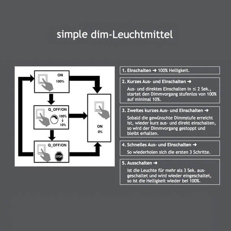 G9 LED Dimmbar per Schalter Warmweiß 3000K 350lm 4W