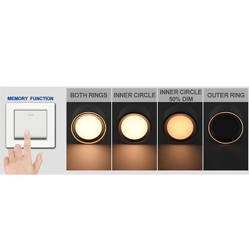 LED Deckenleuchte Fallon Weiß & Gebürsteter Stahl