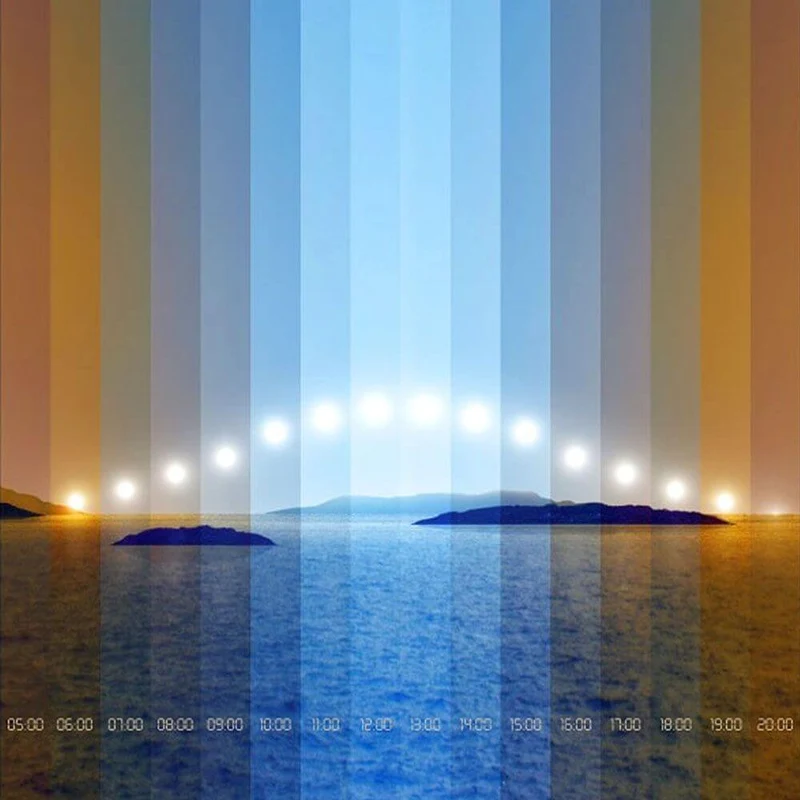 K-Horizon LED Bürolampe tageslicht UGR<19 HCL RGBW NeoLink DALI