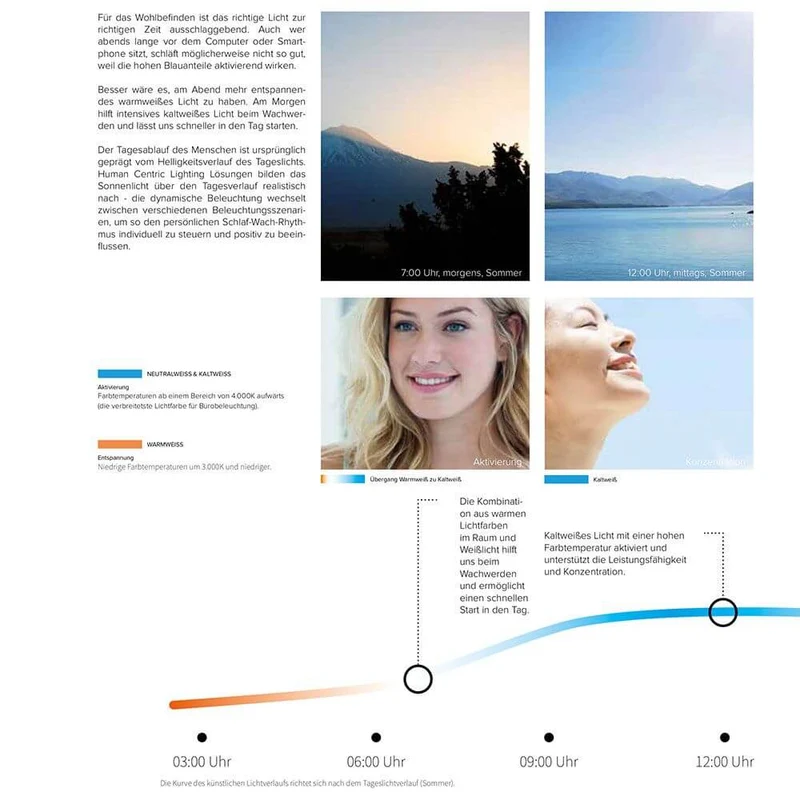K-Horizon LED Bürolampe tageslicht UGR<19 HCL RGBW NeoLink DALI